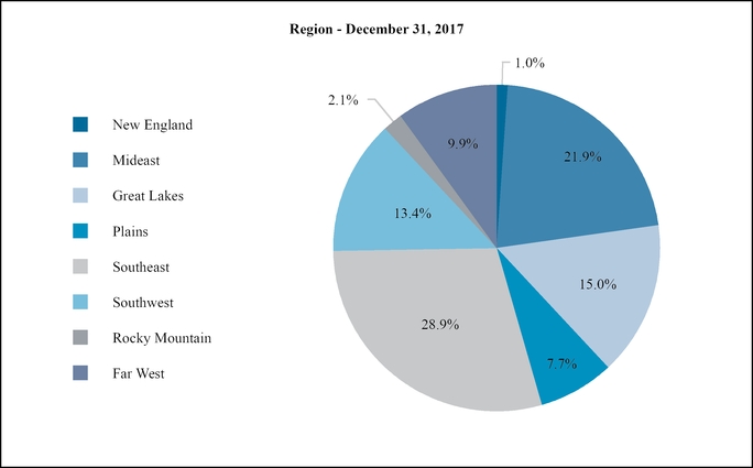 chart-3362882a961b558593d.jpg