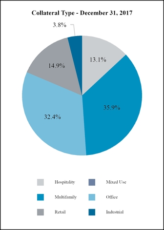 chart-d4c686f9fe6a5764a30.jpg