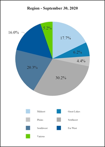 chart-f375006761735b0b98d.jpg