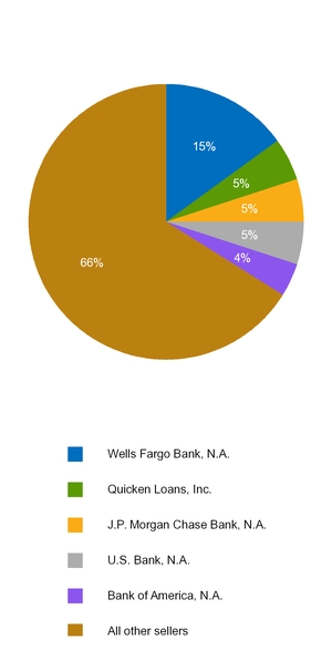 a201610k_chart-04460.jpg