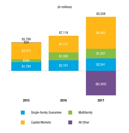 chart-4d1674b2b35366e47ea.jpg