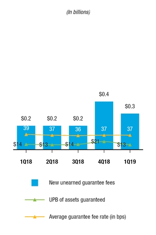 chart-2da6a1bc90d3634689c.jpg