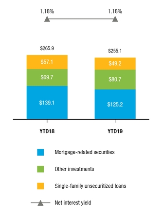 chart-1b532bd06b6cfead4b0.jpg