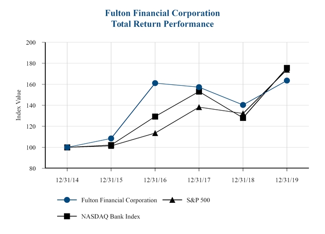 chart-d12aa58b8c3759cd9db.jpg
