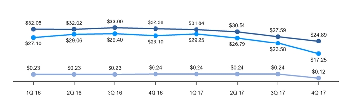 chart-f67f265961f20076a87.jpg