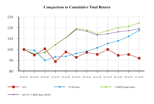 chart-f532e6f415b153899b7.jpg