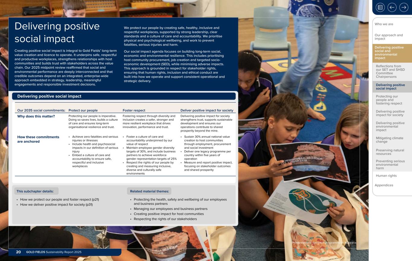 Form 20-F wrapper_GFL Sustainability Report_2025020.jpg