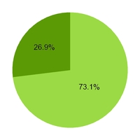 chart-ec12786d14cbea10389.jpg