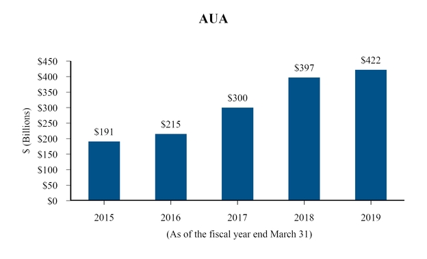 chart-d4078b6a276b58bfa8f.jpg