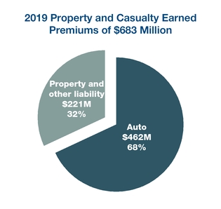 chart-17479f56a2203d5ff76.jpg