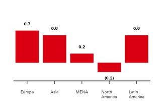chart-50e9f56029b4194cc5ca02.jpg