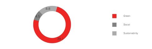 chart-5d48e59b2625cc9cbc1.jpg