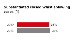 chart-f8db7d282b032332472a03.jpg