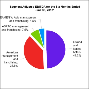 chart-1750f0a195e3923b933.jpg