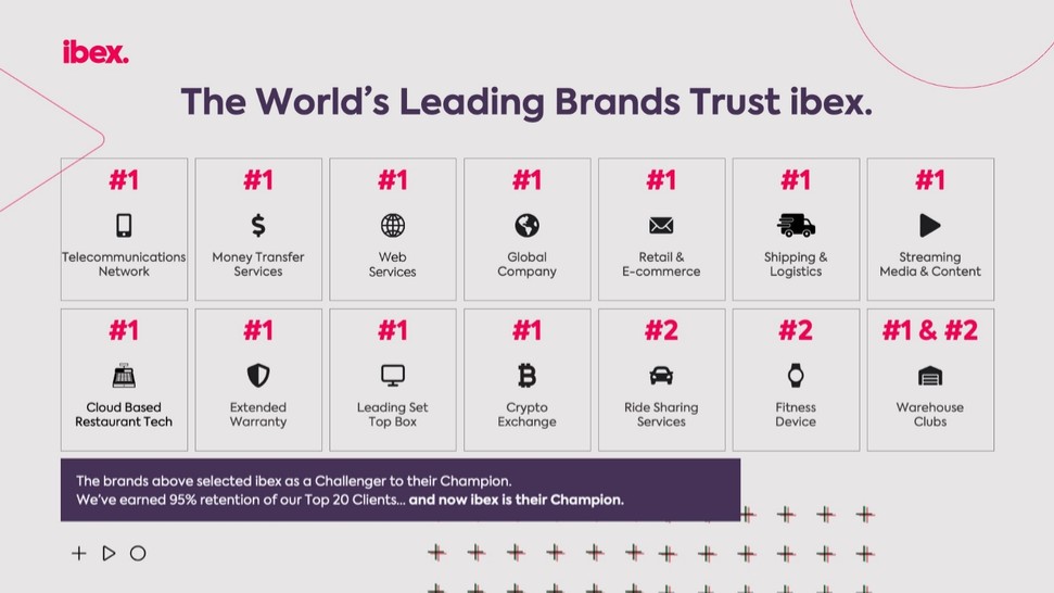 Graphic