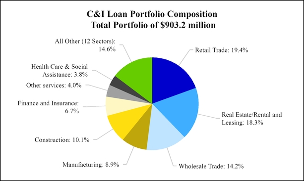 q215-chartx39821a12.jpg