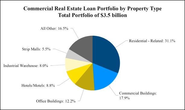 chart-71d3bd7b3b4f527e81c.jpg