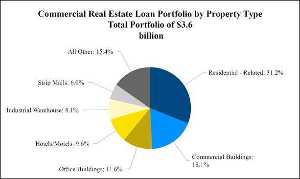 chart-329055f89a4950cb827.jpg