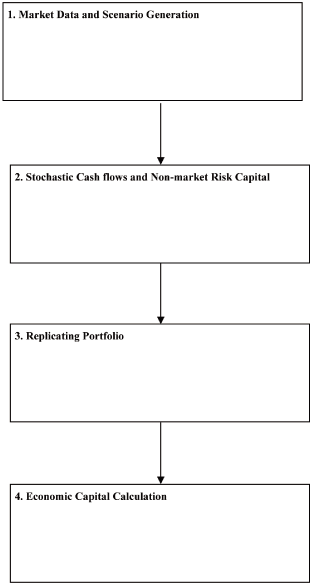 (CHART)