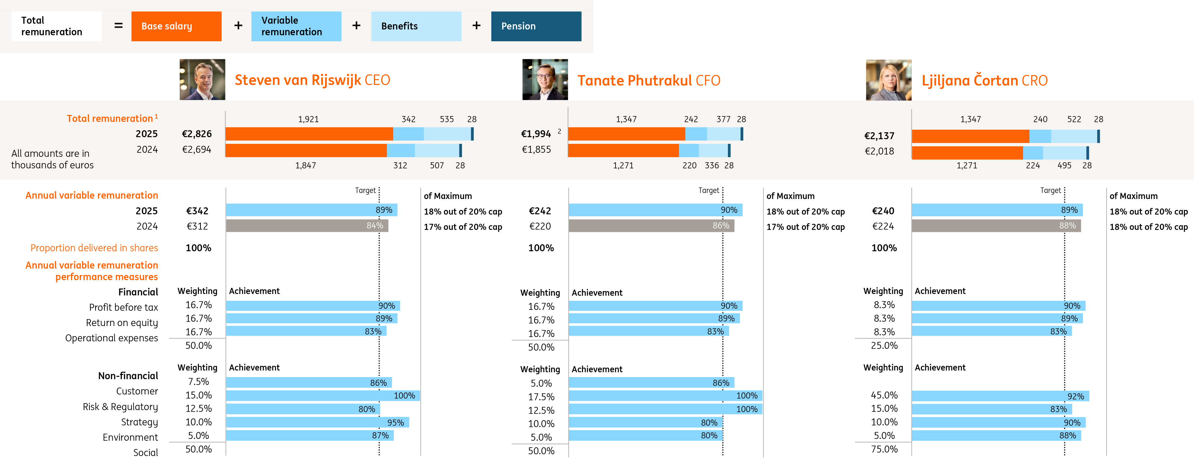 remuneration-at-a-glance.jpg