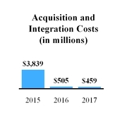 chart-d61c4a2c478151d0a92.jpg