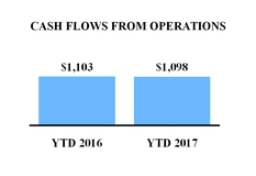 ice2017630_chart-39600.jpg