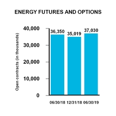 chart-a04fe125ff01573d8b2.jpg