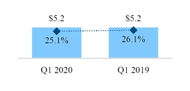 chart-883b4118a69954cb8e6.jpg