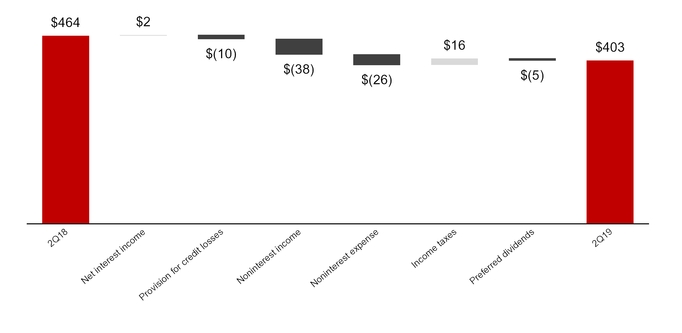 chart-3e9a1fbae2d855dcabc.jpg