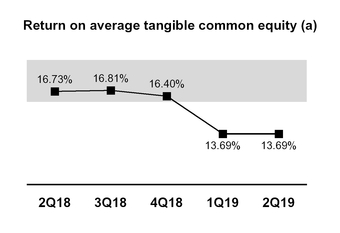 chart-f1253a2458975e8abc8.jpg
