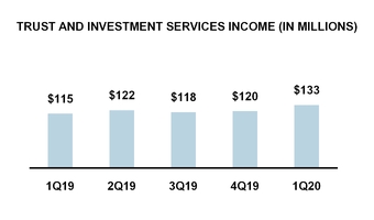 chart-d027a3b6bc45519ca60.jpg