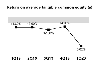 chart-e23006a54f725c878f6.jpg