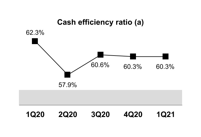 chart-9e9c62311dcb4beebc81.jpg