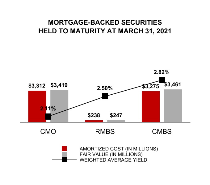 chart-ced0c91fc0564437b191.jpg