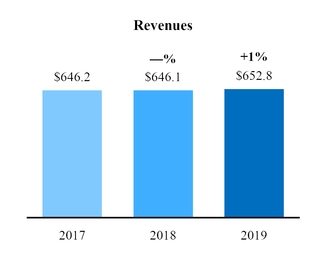 chart-175c433de29b50b8bd4.jpg