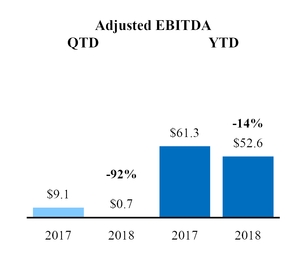chart-74f4fdd428a25ef591b.jpg