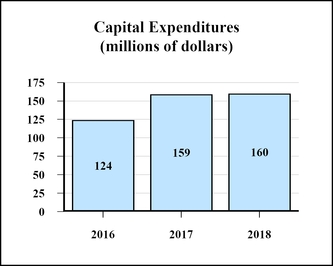 chart-f710fb5f4d995605a53.jpg