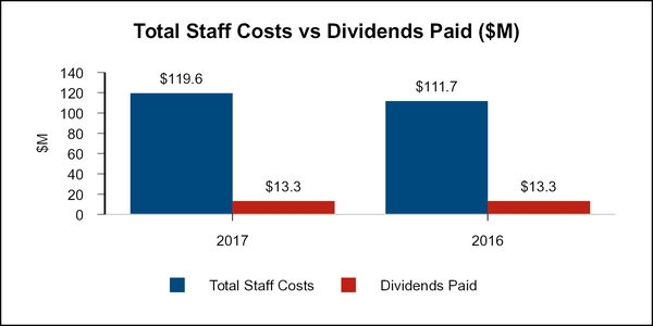 chart-ee7413e4d05f72e4731.jpg