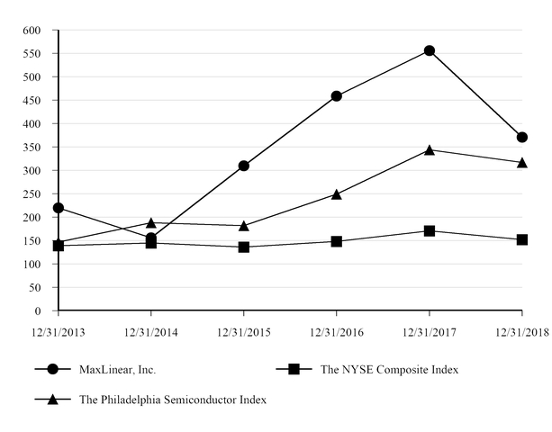 chart-0c36f14d732154f3b5ca03.jpg