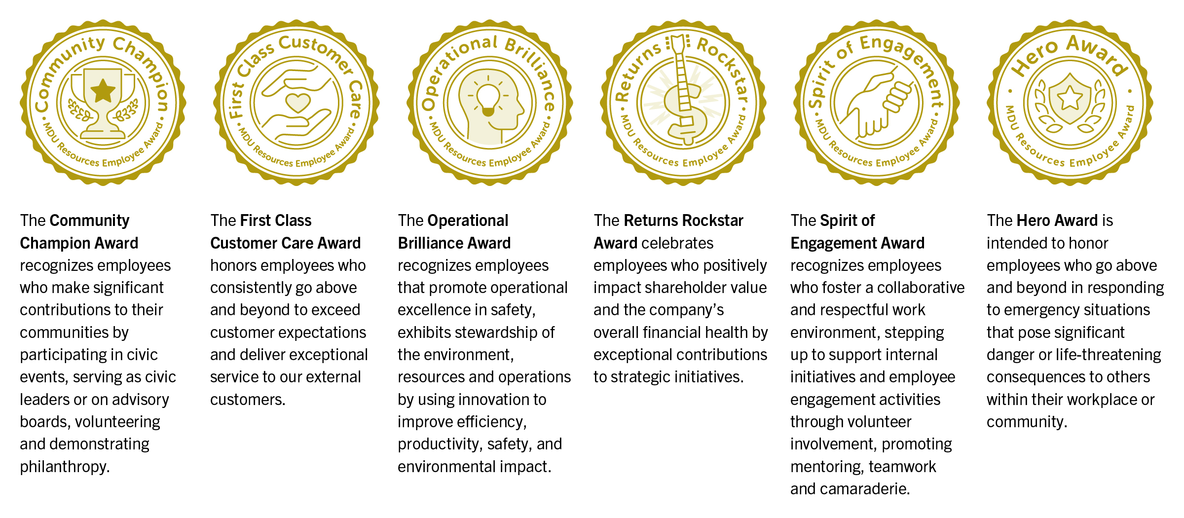 10-k_awards_2025.jpg