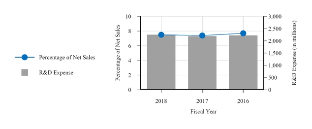 chart-a3b3c98a744e80b6ae0.jpg