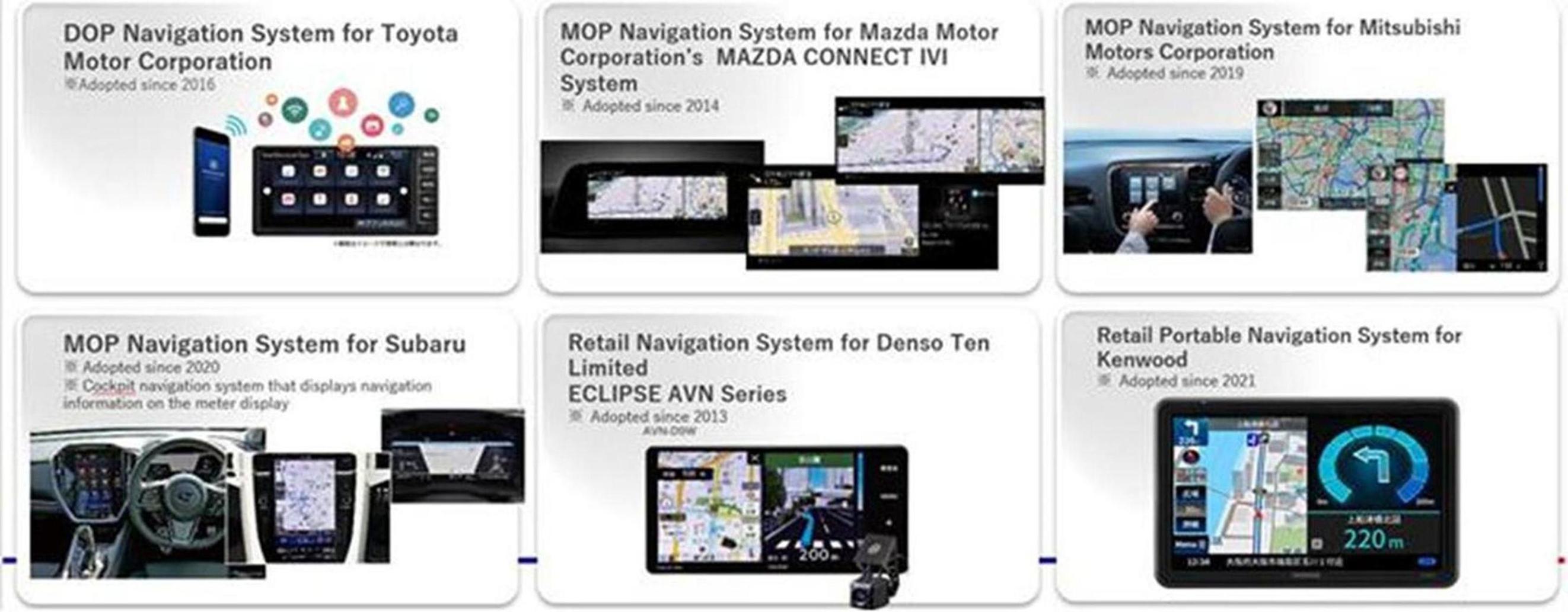 A screenshot of a car navigation system Description automatically generated
