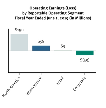 chart-3ae8c7849c10536490d.jpg