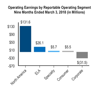chart-f49bc557df26530181c.jpg