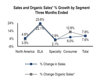 chart-38f1c969ccee5bec96c.jpg