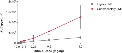 mrna-20201231_g11.jpg