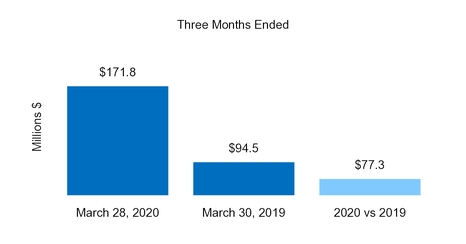 chart-9cef75f7a3aa509591d.jpg