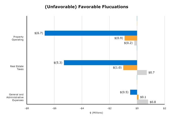 chart-ce7e0943c636c0dca82.jpg