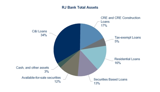 chart-2f0880bd757956f5b40.jpg