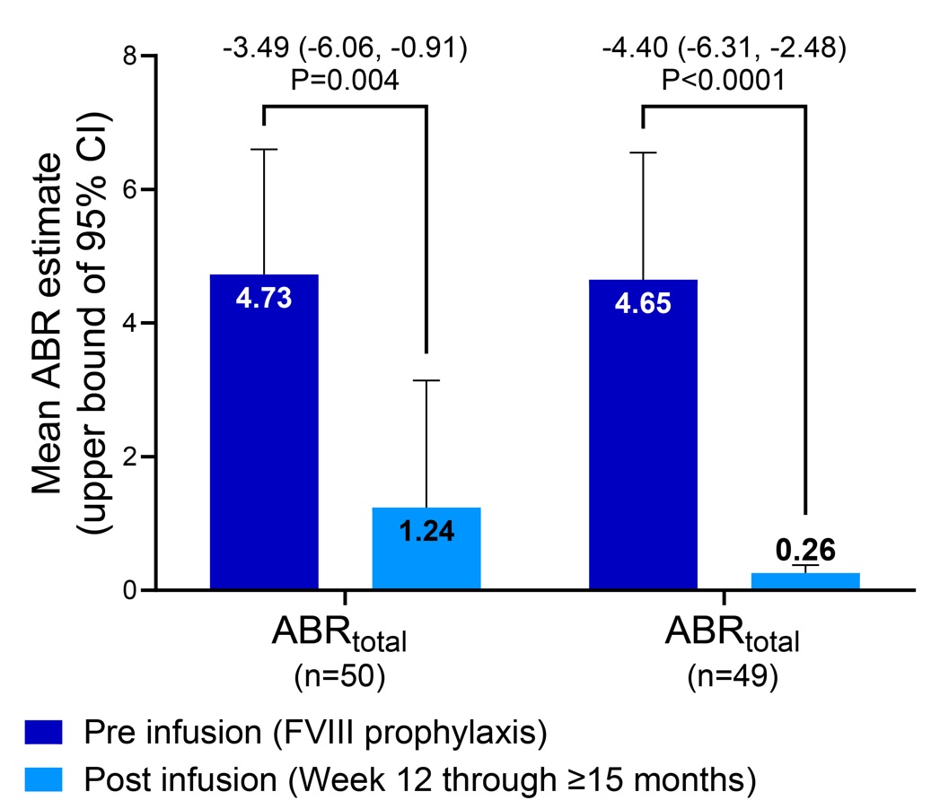 Figure 17.jpg
